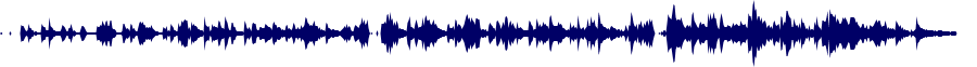 Volume waveform