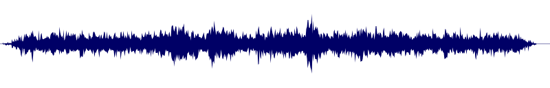Volume waveform
