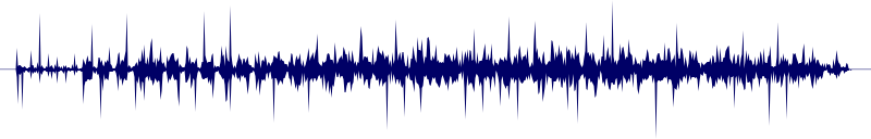Volume waveform