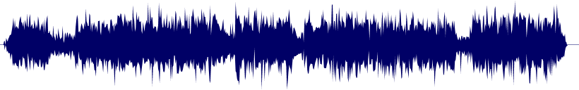 Volume waveform