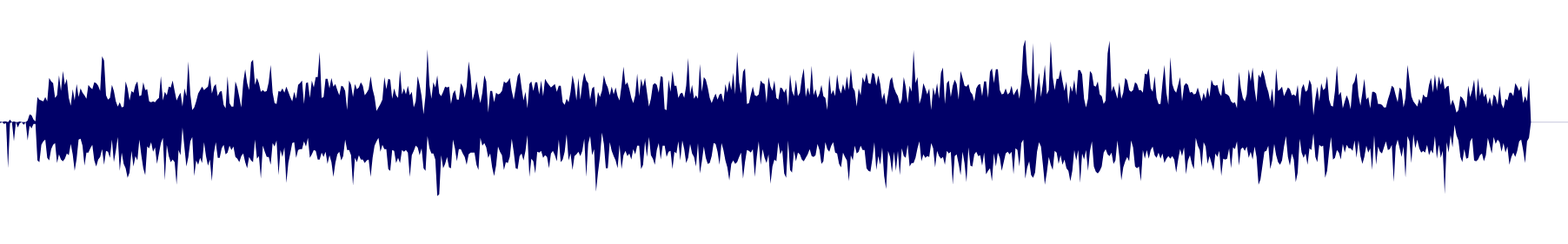 Volume waveform