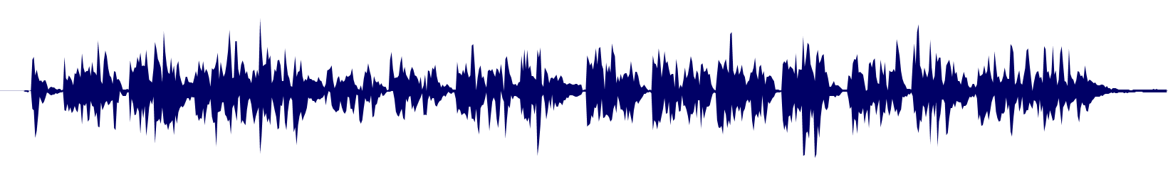 Volume waveform