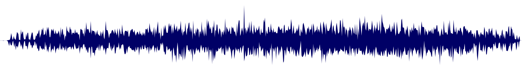 Volume waveform