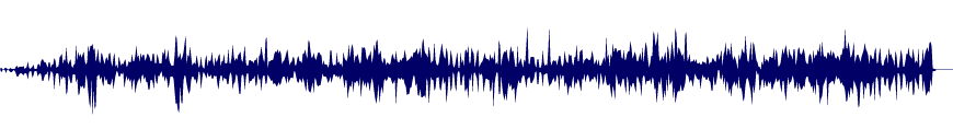 Volume waveform