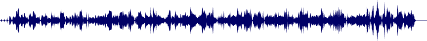 Volume waveform