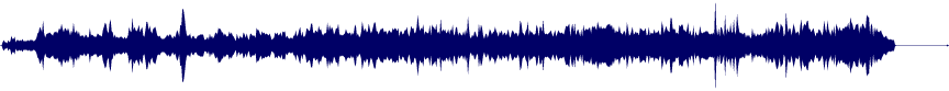 Volume waveform