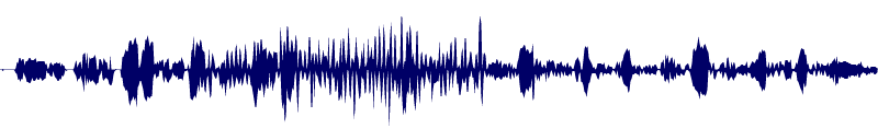 Volume waveform